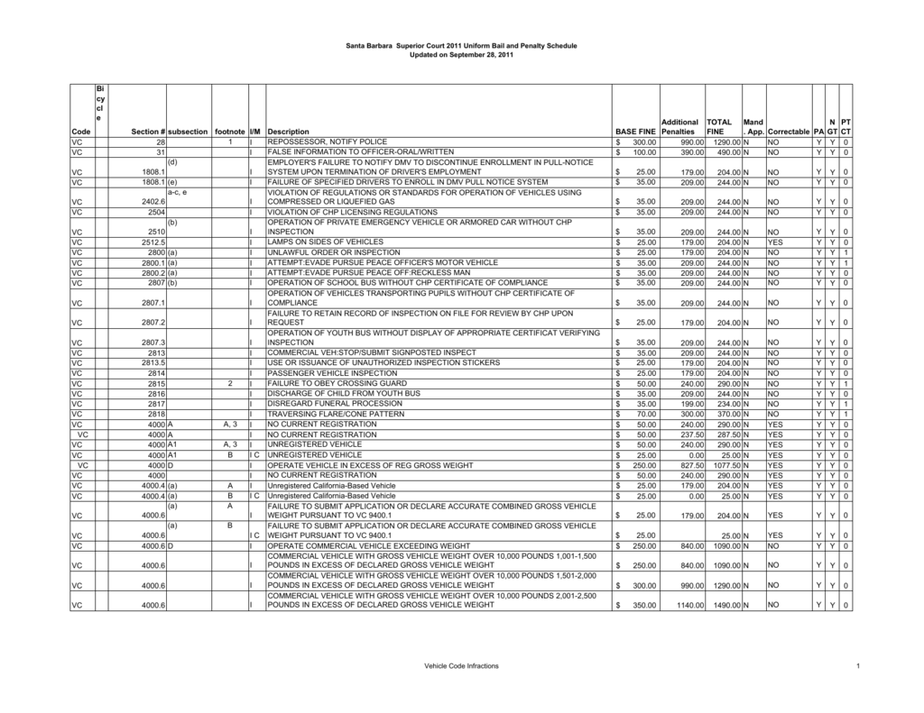 El Dorado County Superior Court Calendar Printable And Enjoyable Learning