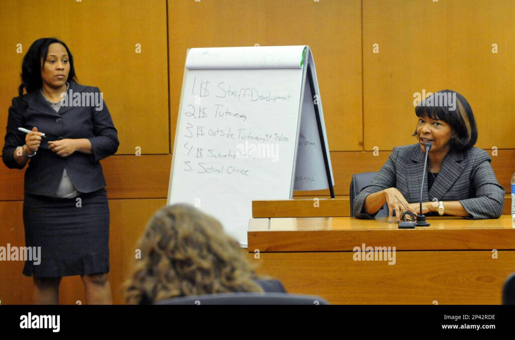 Fulton County Chief Senior Asst DA Fani Willis Questions Former 