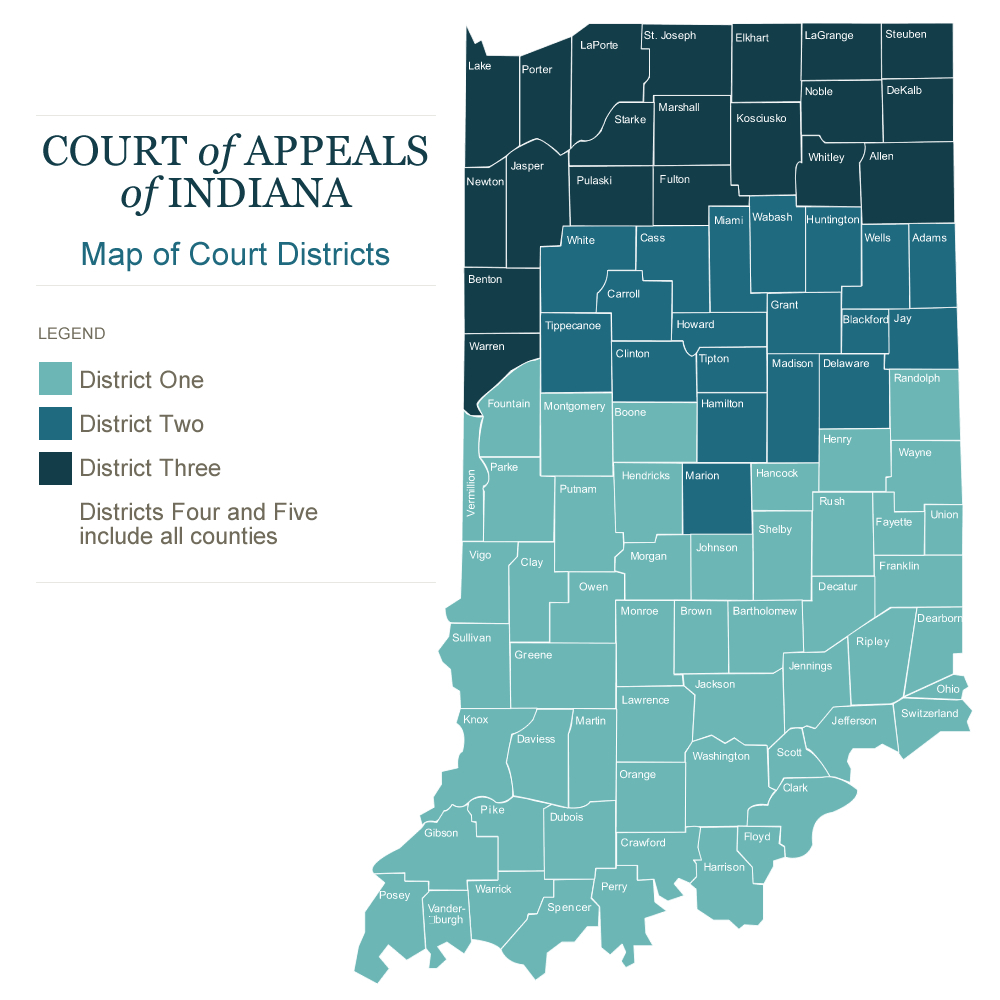 Indiana Judicial Branch Court Of Appeals Of Indiana Court Of Appeals 