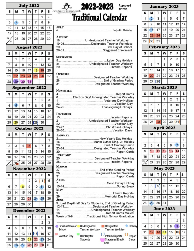 Navigating The New Hanover County School Calendar For 2026 A 