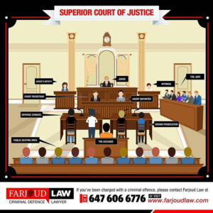 Superior Court Criminal Calendar Neysa Adrienne