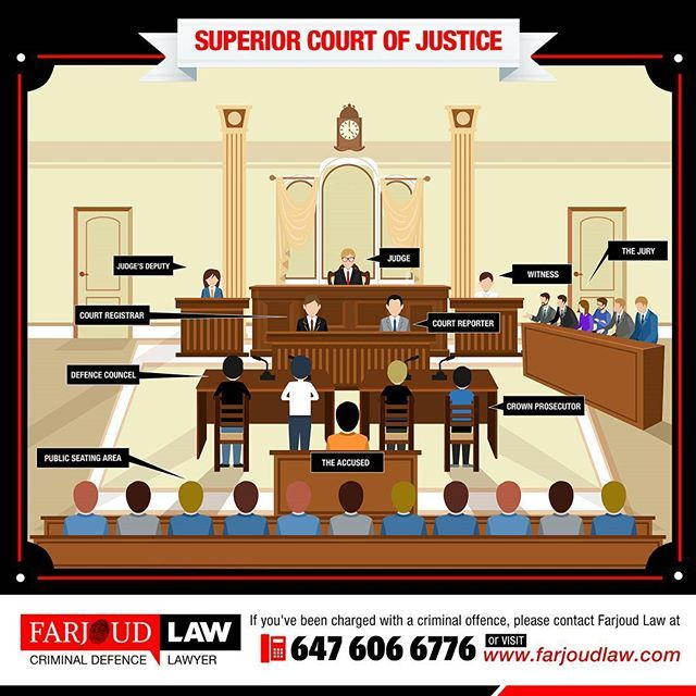 Superior Court Criminal Calendar Neysa Adrienne