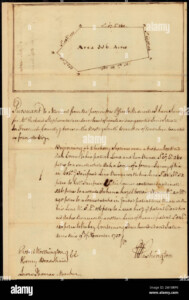 Survey Of Land For Richard Stephenson In Frederick County Attested By