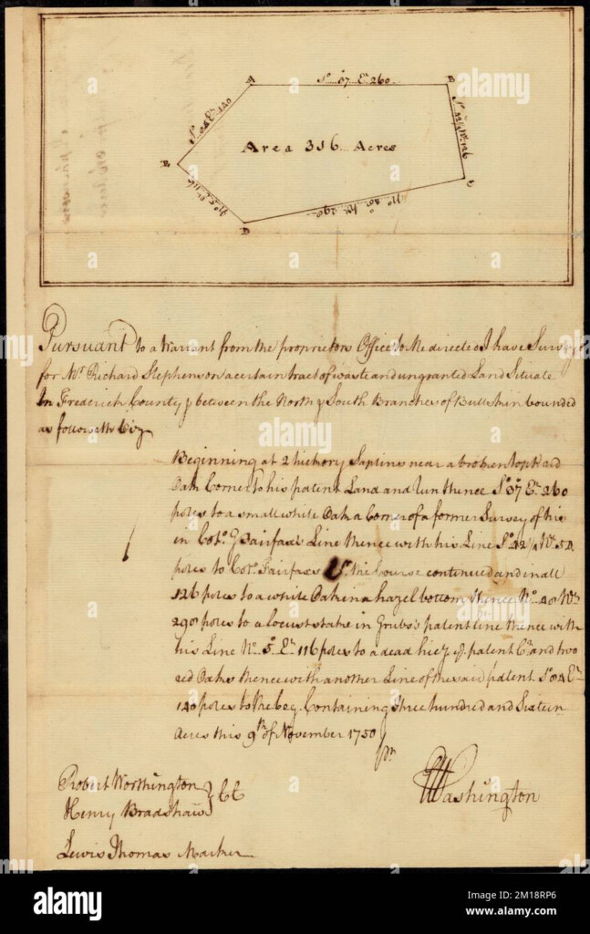 Survey Of Land For Richard Stephenson In Frederick County Attested By 