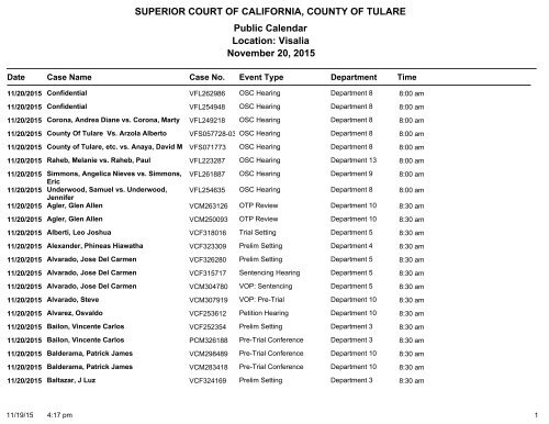 Visalia Tulare County Superior Court